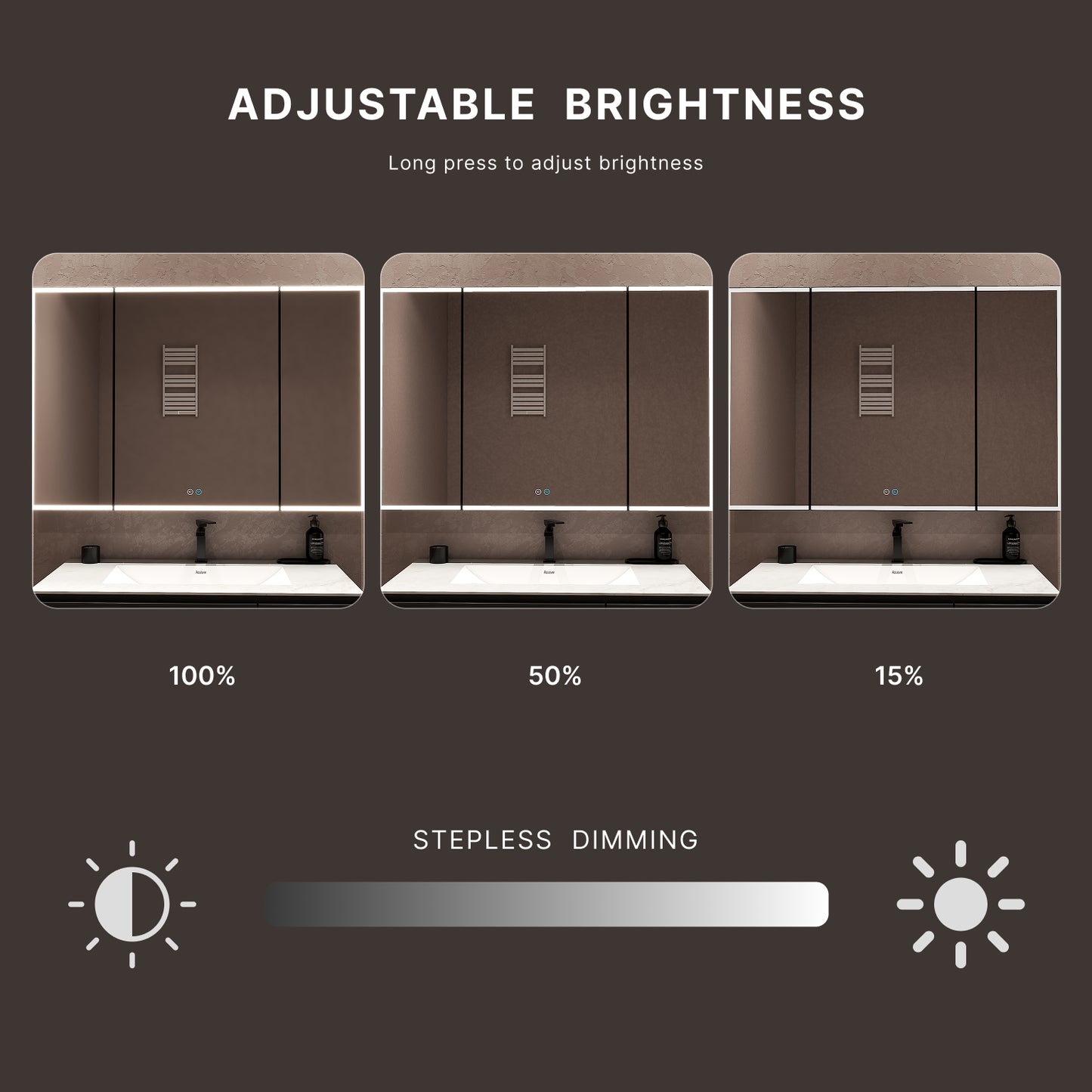 48"x32" LED Mirror Cabinet, Anti-Fog, Dimmable Light & Memory – Recessed or Wall-Mounted