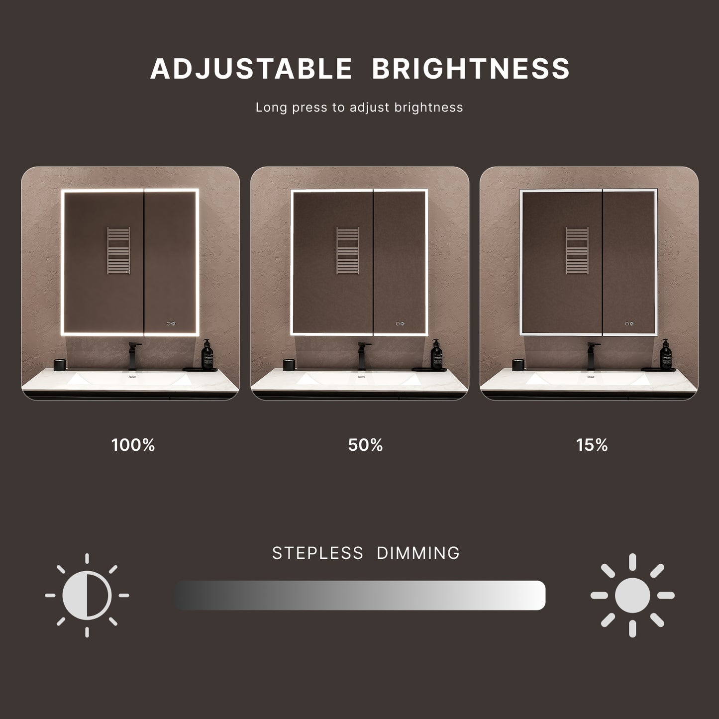 30"x32" LED Medicine Cabinet with Mirror, Lighting & Outlet – Wall Mount/Recessed