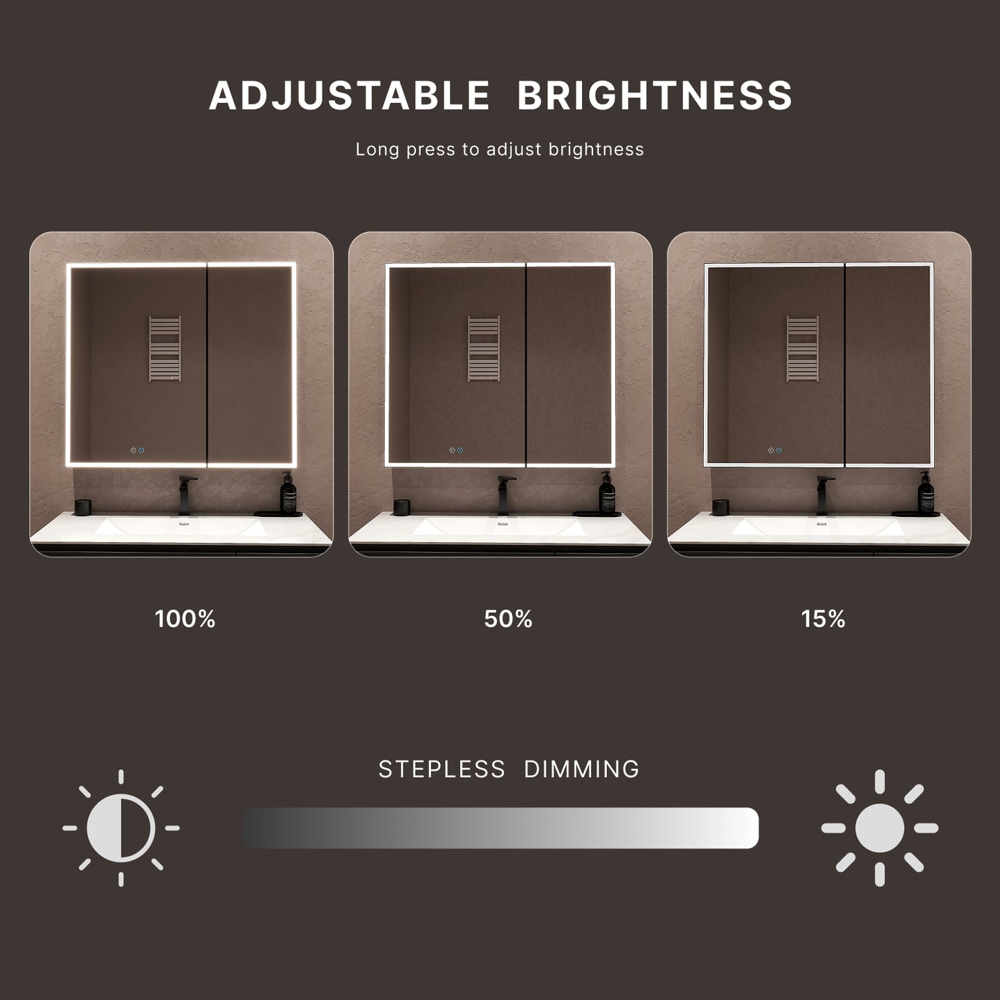 36"x32" Solid Light Bathroom LED Mirror Cabinet – Dimmable Light, Anti-Fog, Recessed or Surface Mount