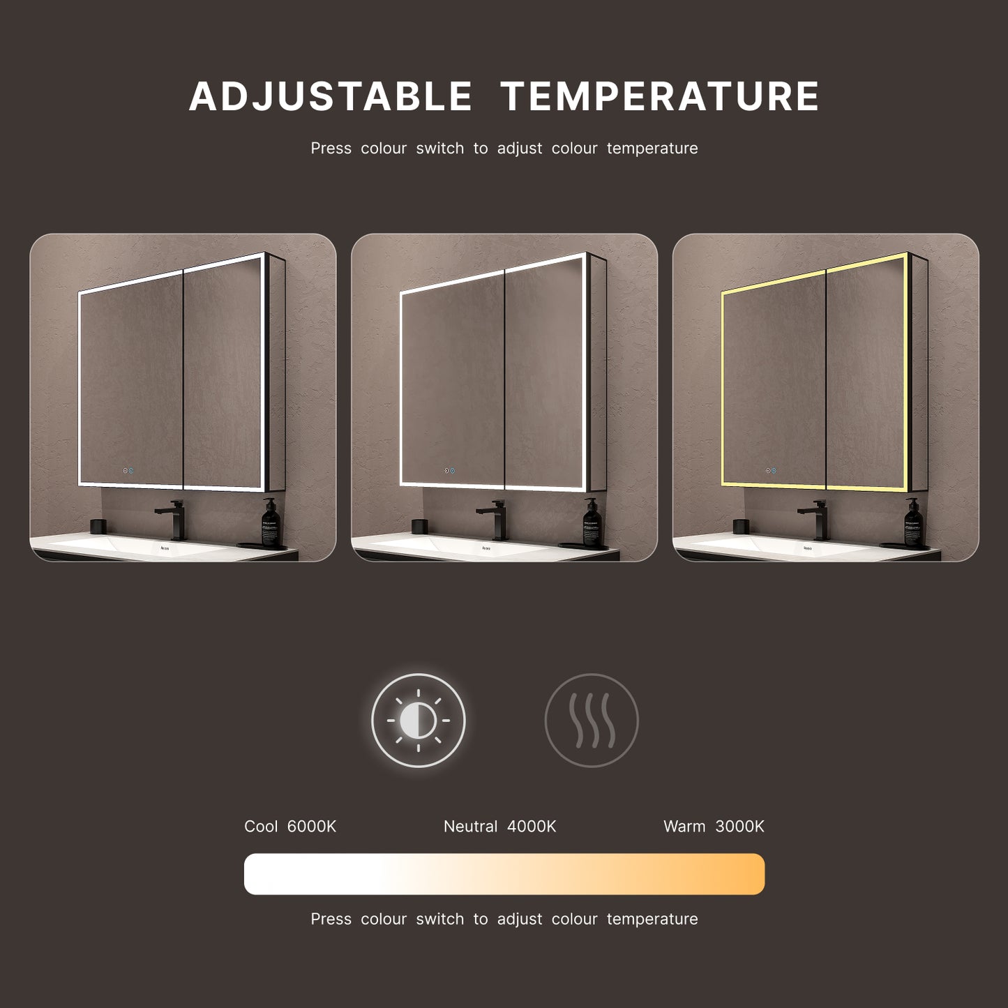 36"x32" Solid Light Bathroom LED Mirror Cabinet – Dimmable Light, Anti-Fog, Recessed or Surface Mount