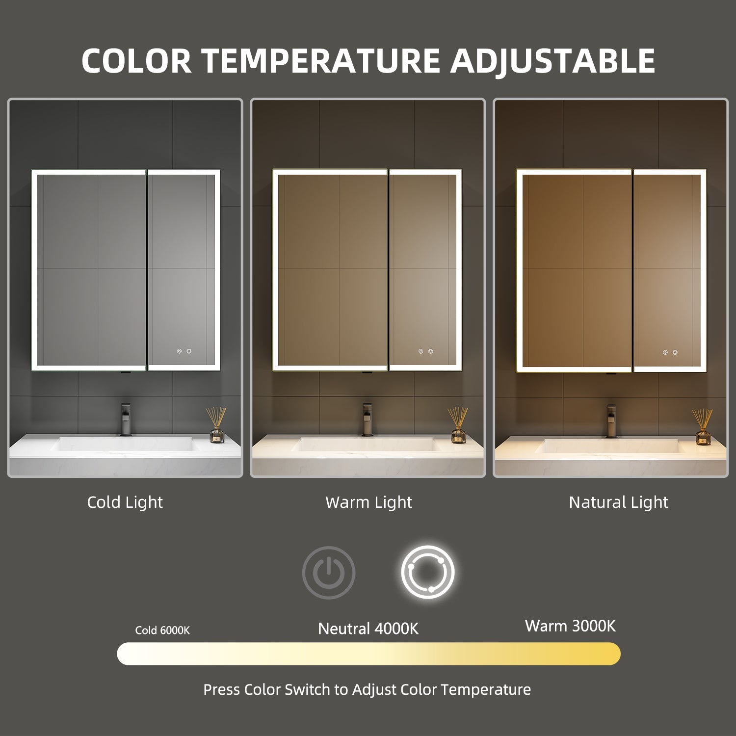 30"x32" LED Medicine Cabinet, Lighting & Outlet – Wall Mount/Recessed - Medicine Cabinet NeoNova Decor