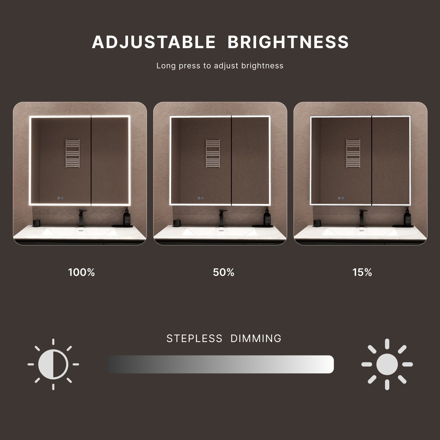 36"x32" Solid Light Bathroom LED Mirror Cabinet – Dimmable Light, Anti - Fog, Recessed or Surface Mount - Medicine Cabinet NeoNova Decor