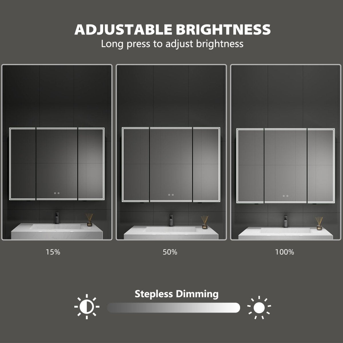42"x32" LED Medicine Cabinet with Mirror – 3 Doors, Memory Function, Wall Recessed or Surface Mount - Medicine Cabinet NeoNova Decor