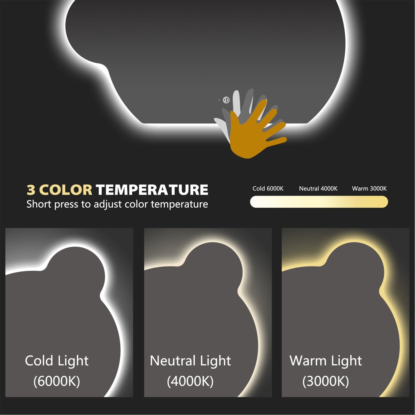 Bear Glow LED Mirror – Wave Sensor, Anti - Fog, Dimmable, 32"x40" - LED MIrror NeoNova Decor