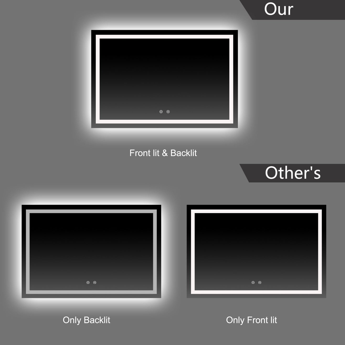 LED Lighted Bathroom Mirror with Front & Back Illumination – Dimmable & Anti - Fog, 30"–48" - LED MIrror30"x 32" NeoNova Decor