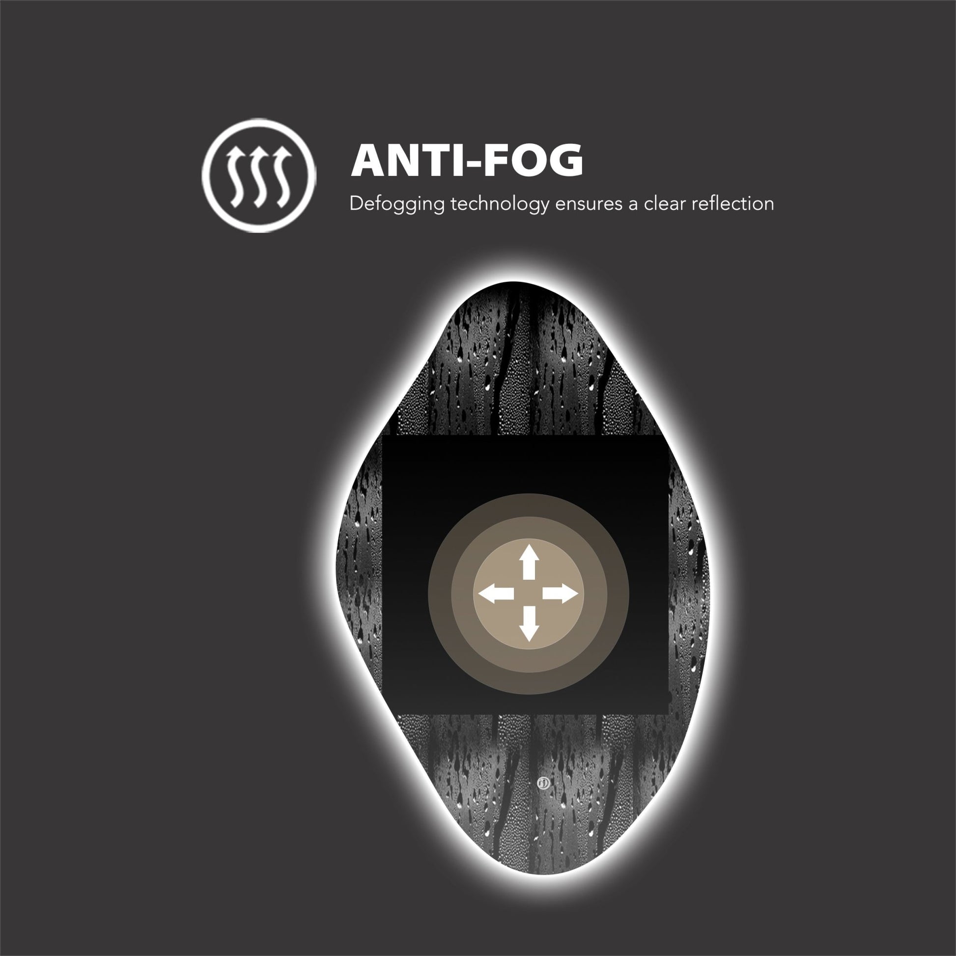 Loop LED Mirror – 24"x38", Backlit, Wave Sensor, Anti - Fog - LED MIrror NeoNova Decor