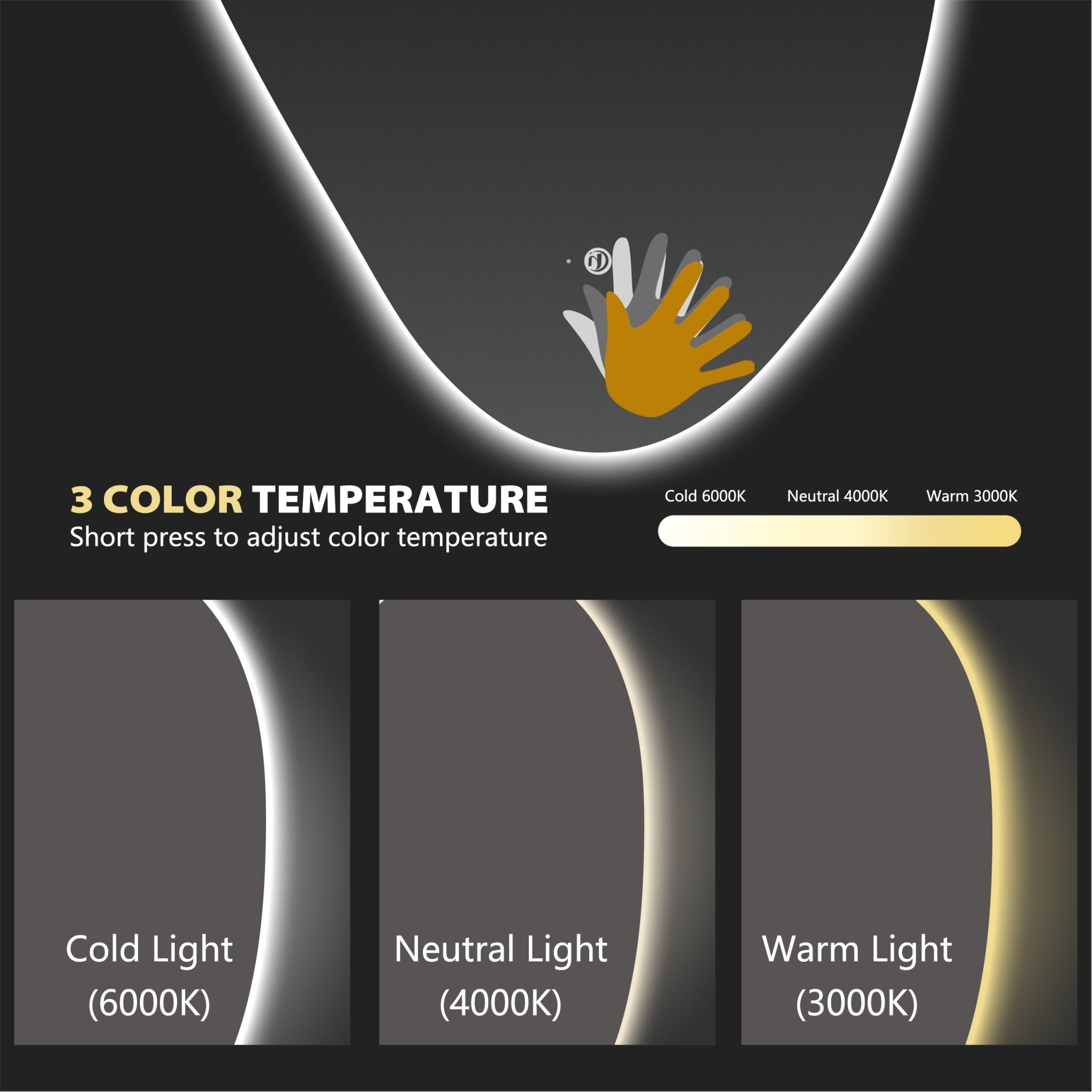 Loop LED Mirror – 24"x38", Backlit, Wave Sensor, Anti - Fog - LED MIrror NeoNova Decor