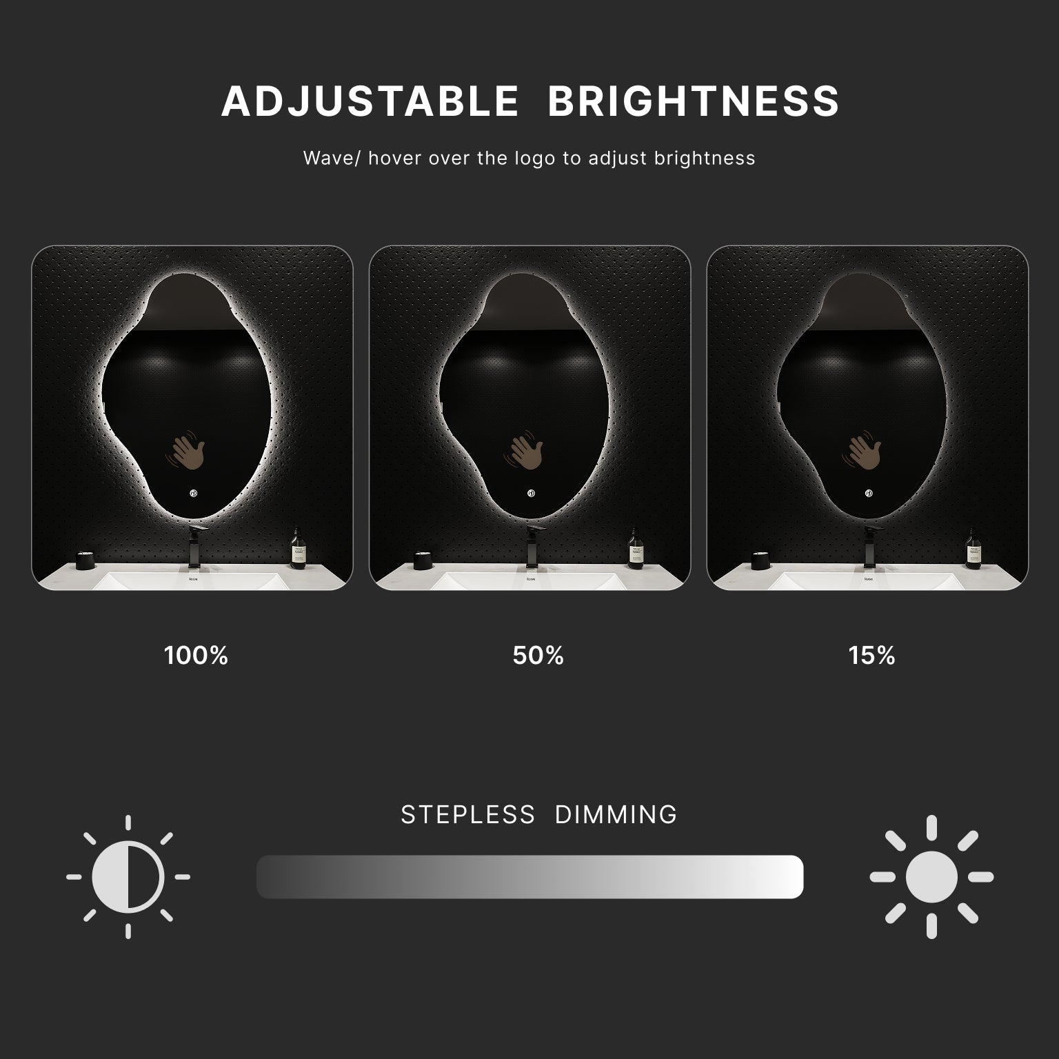 Loop LED Mirror – 24"x38", Backlit, Wave Sensor, Anti - Fog - LED MIrror NeoNova Decor