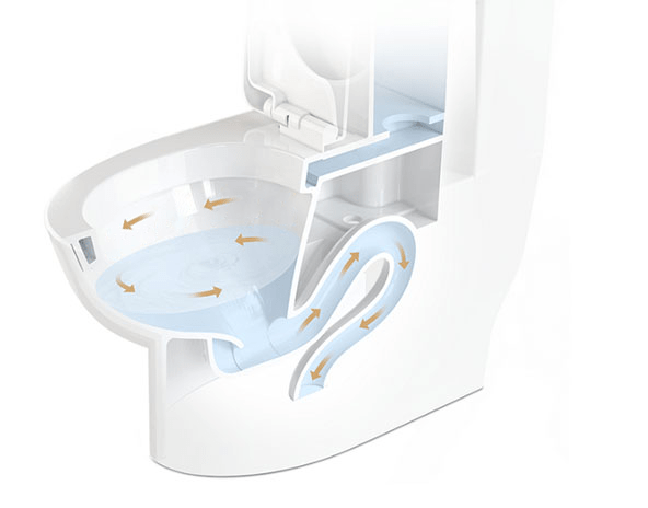White Dual - Flush Siphonic One - Piece Soft Close Seat - toilet NeoNova Decor