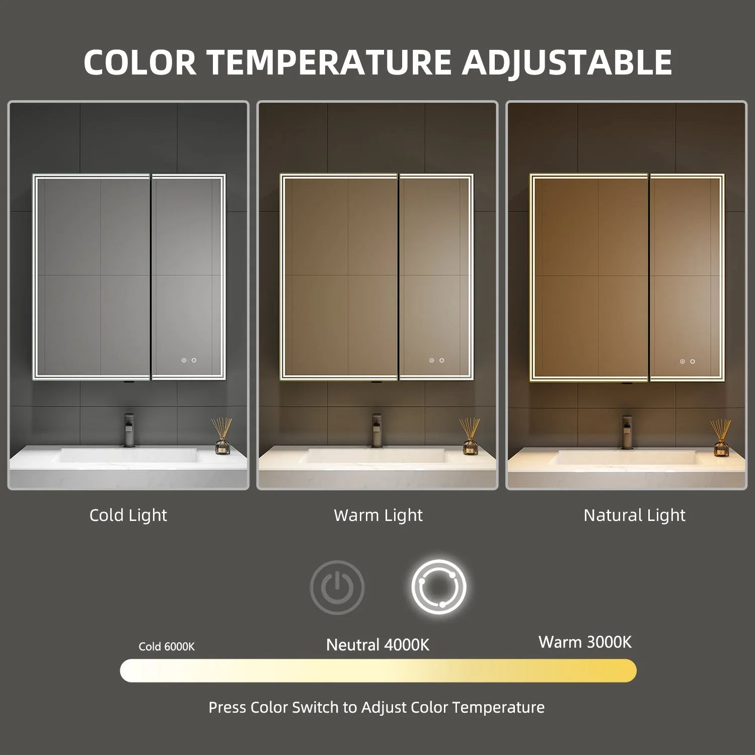 30"x32" LED Medicine Cabinet – Blum Hinges, Makeup Mirror, Built-in Outlet 30"x32"