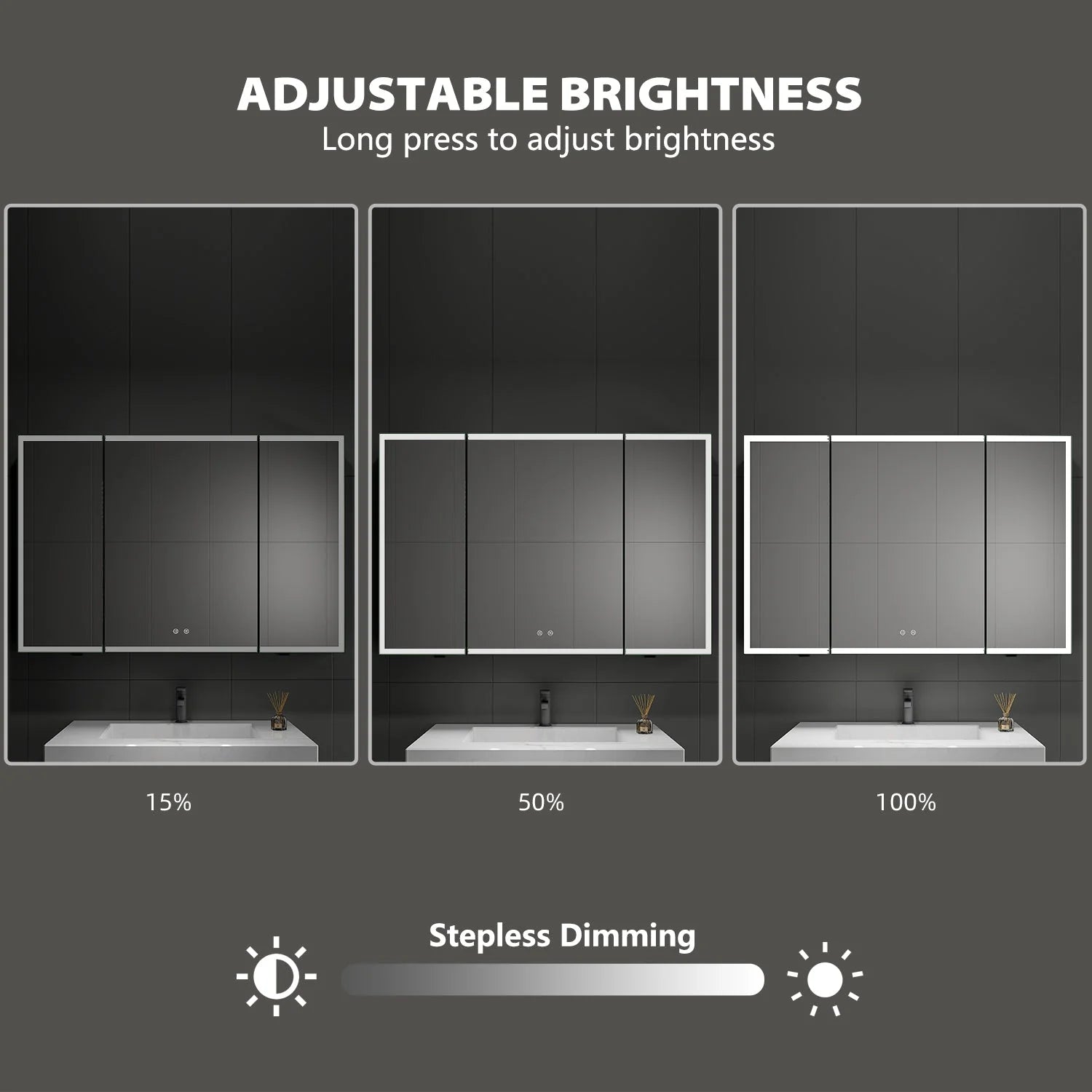 48"x32" LED Mirror Cabinet, Anti-Fog, Dimmable Light & Memory – Wall-Mounted 48"x32"