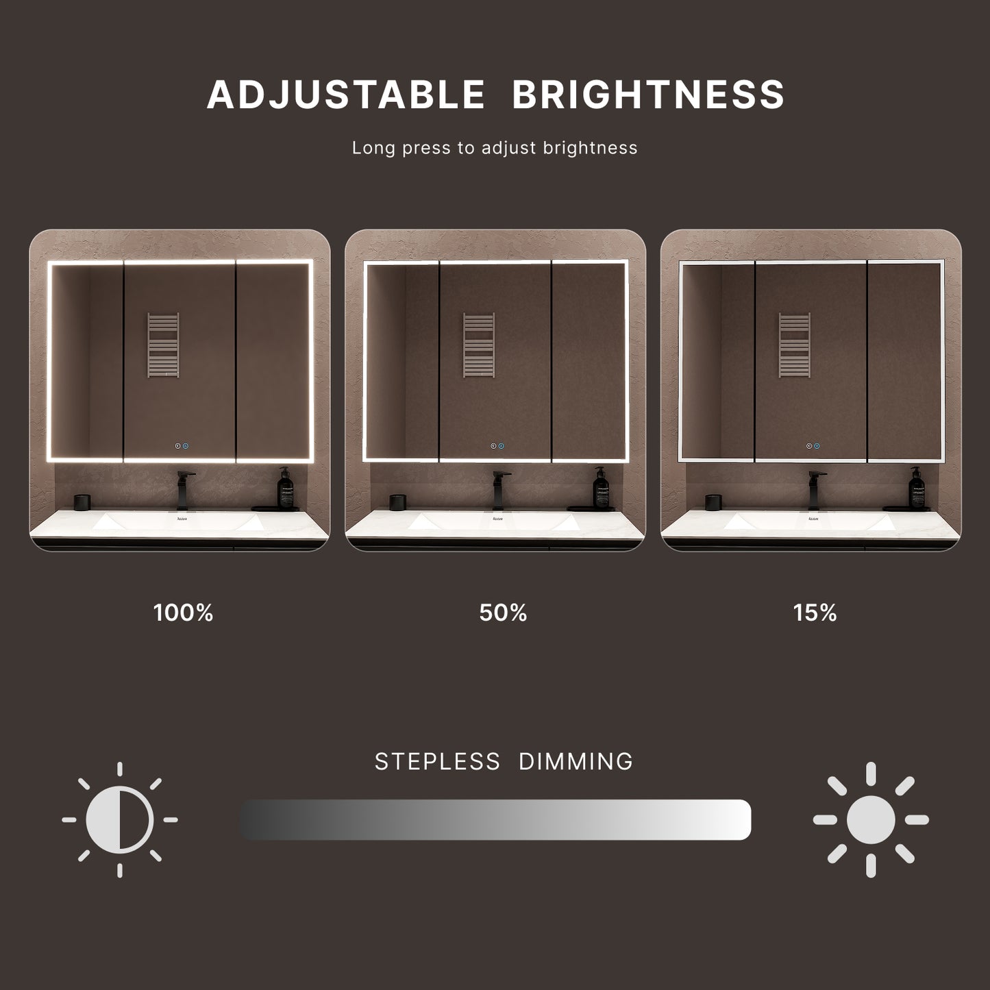 42"x32" Dimmable LED Medicine Cabinet – Solid Light Strip, 3 Doors, Anti-Fog, Recessed or Surface Mount