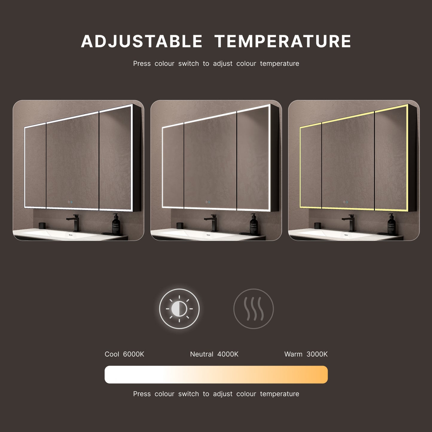 48"x32" LED Mirror Cabinet, Anti-Fog, Dimmable Light & Memory – Recessed or Wall-Mounted