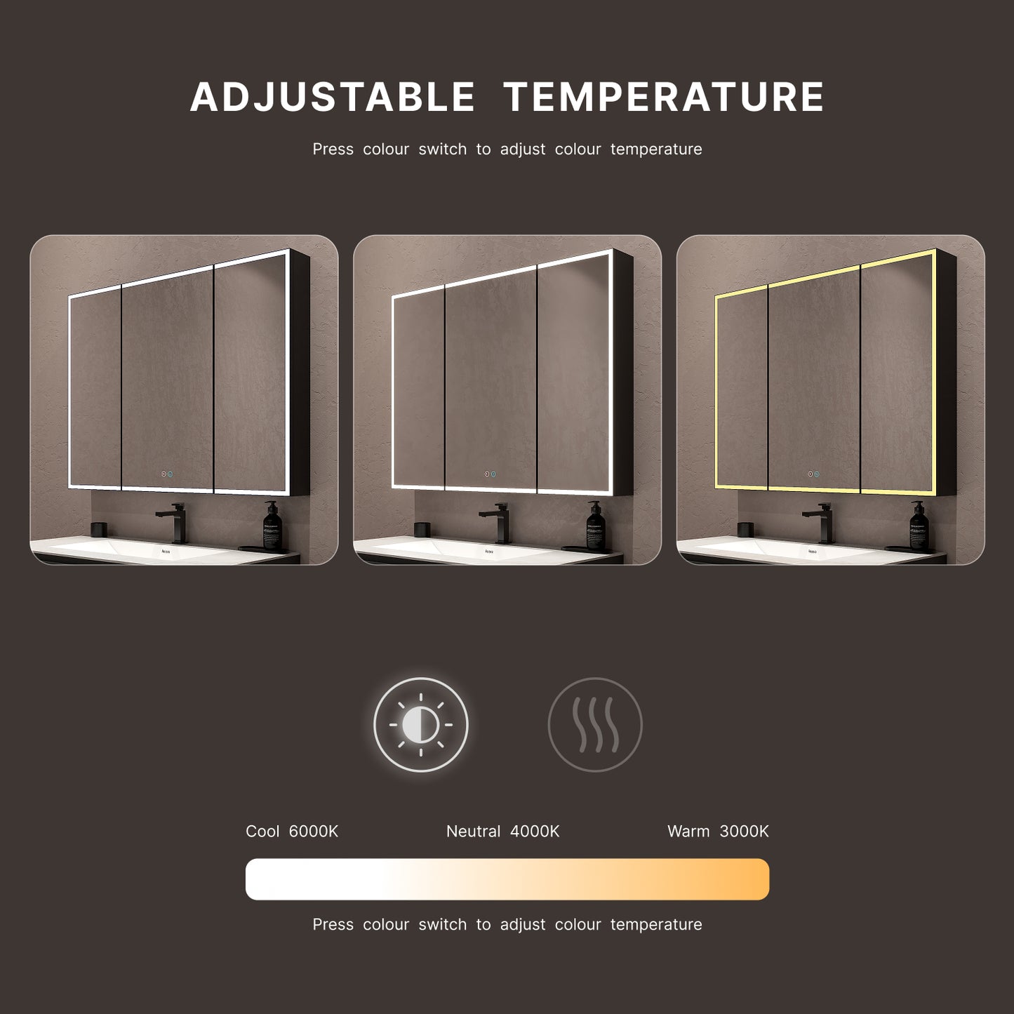 42"x32" Dimmable LED Medicine Cabinet – Solid Light Strip, 3 Doors, Anti-Fog, Recessed or Surface Mount
