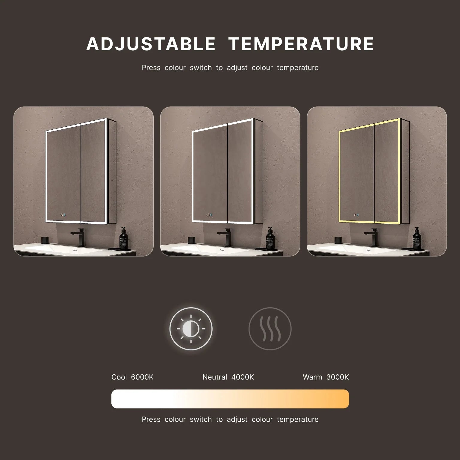 26" x 32" LED Mirror Medicine Cabinet – Aluminum Frame, Anti-Fog, Recessed or Surface Mount 26"x32"