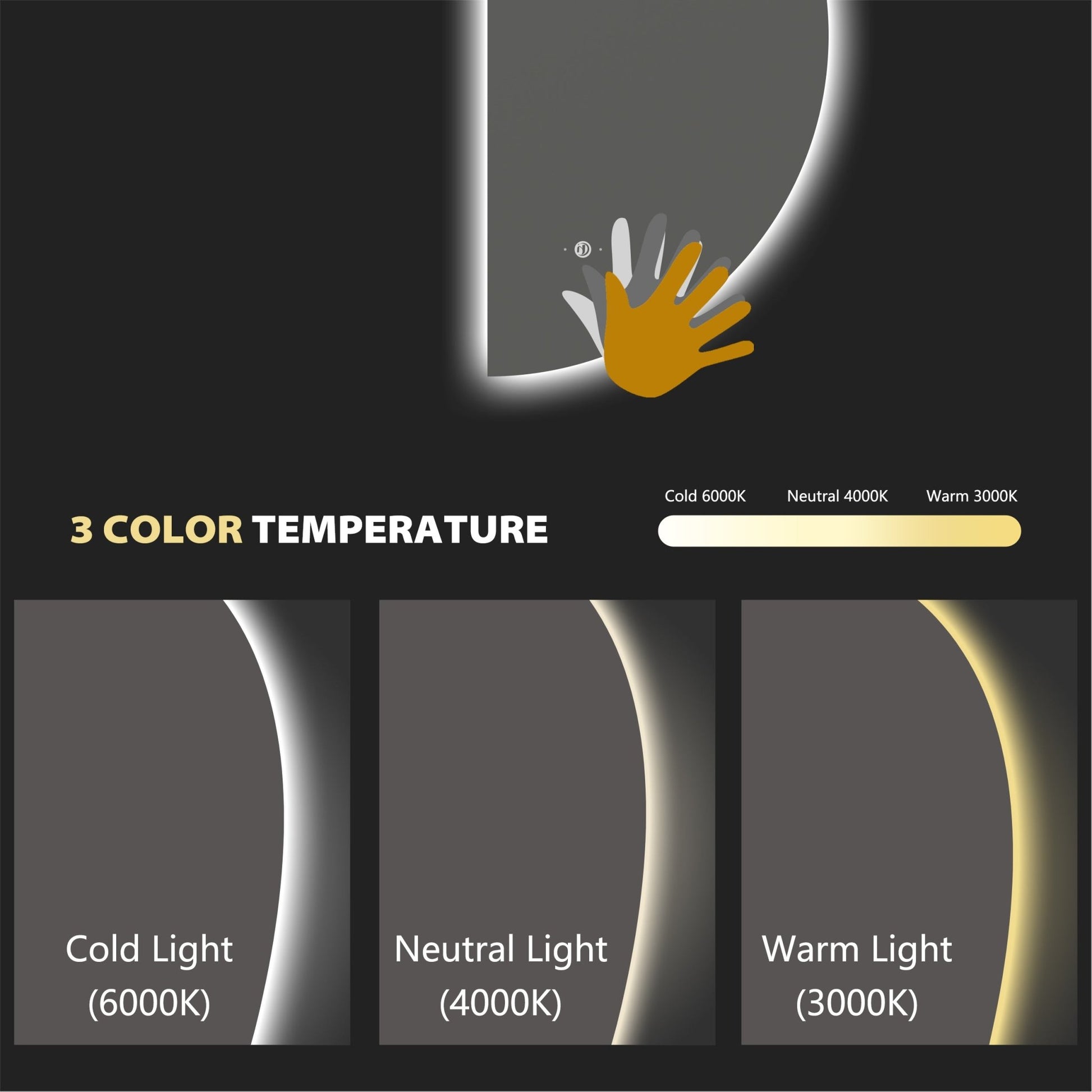 22" x 44" Half Moon LED Bathroom Mirror with Anti - Fog & Wave Sensor - LED MIrror22" x 44"