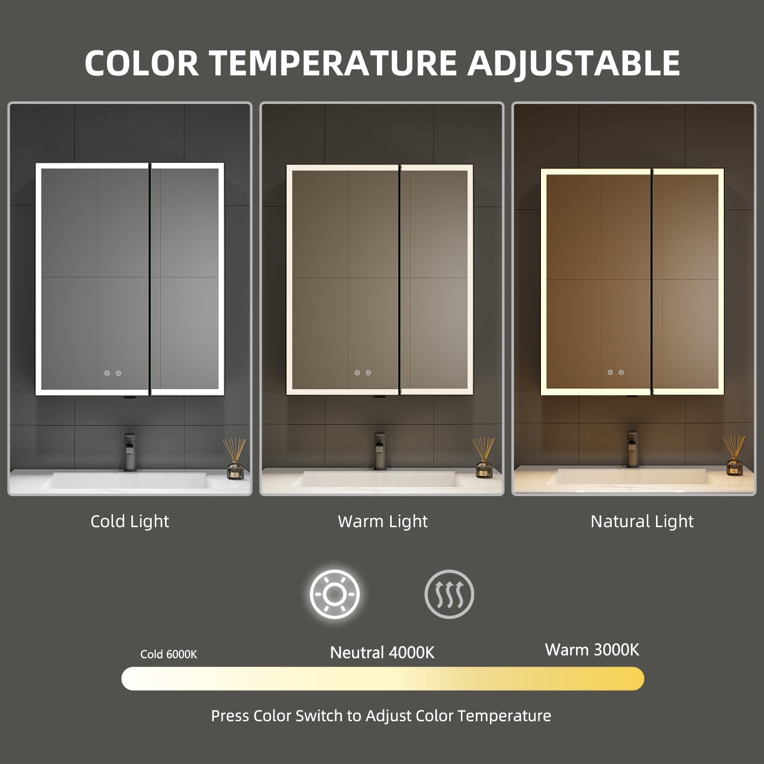 28" x 32" LED Mirror Medicine Cabinet – Aluminum Frame, Anti - Fog, Recessed or Surface Mount (Copy) (Copy) - Medicine CabinetRight Large Door