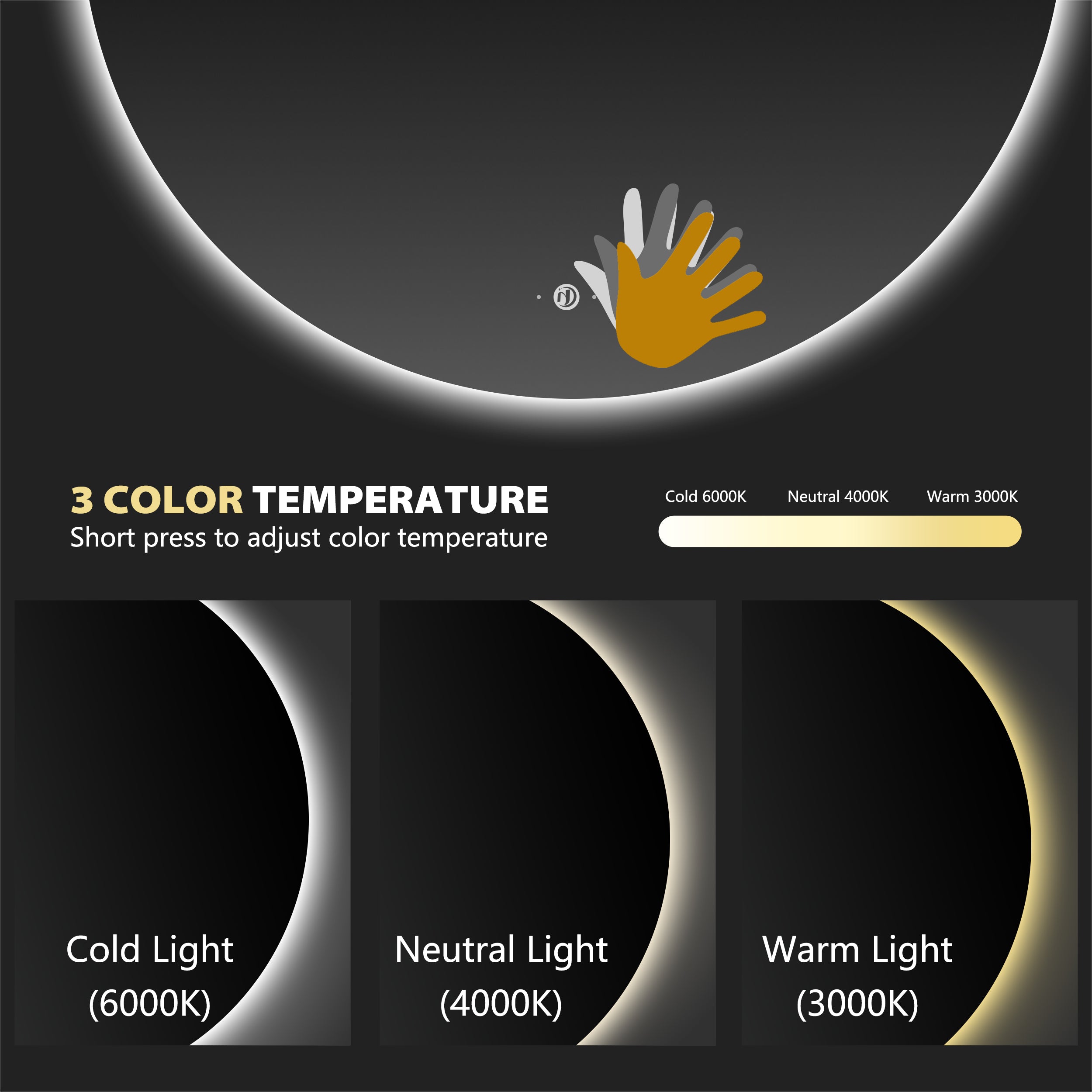 Luna Round LED Mirror Frameless – Copper-free Tempered Glass -30"/32"/34"/36"