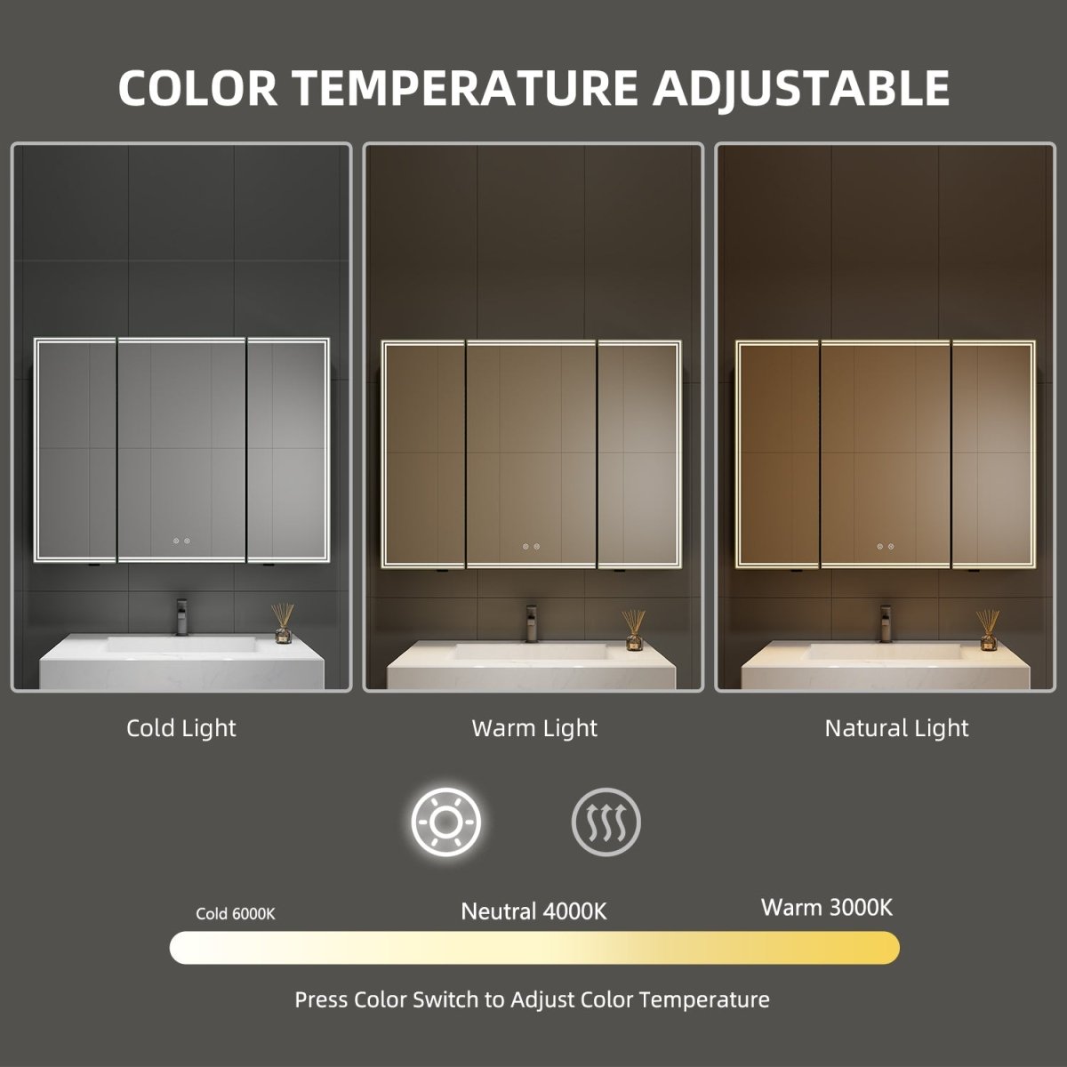 42"x32" LED Medicine Cabinet with Mirror – 3 Doors, Memory Function, Wall Recessed or Surface Mount - Medicine Cabinet NeoNova Decor