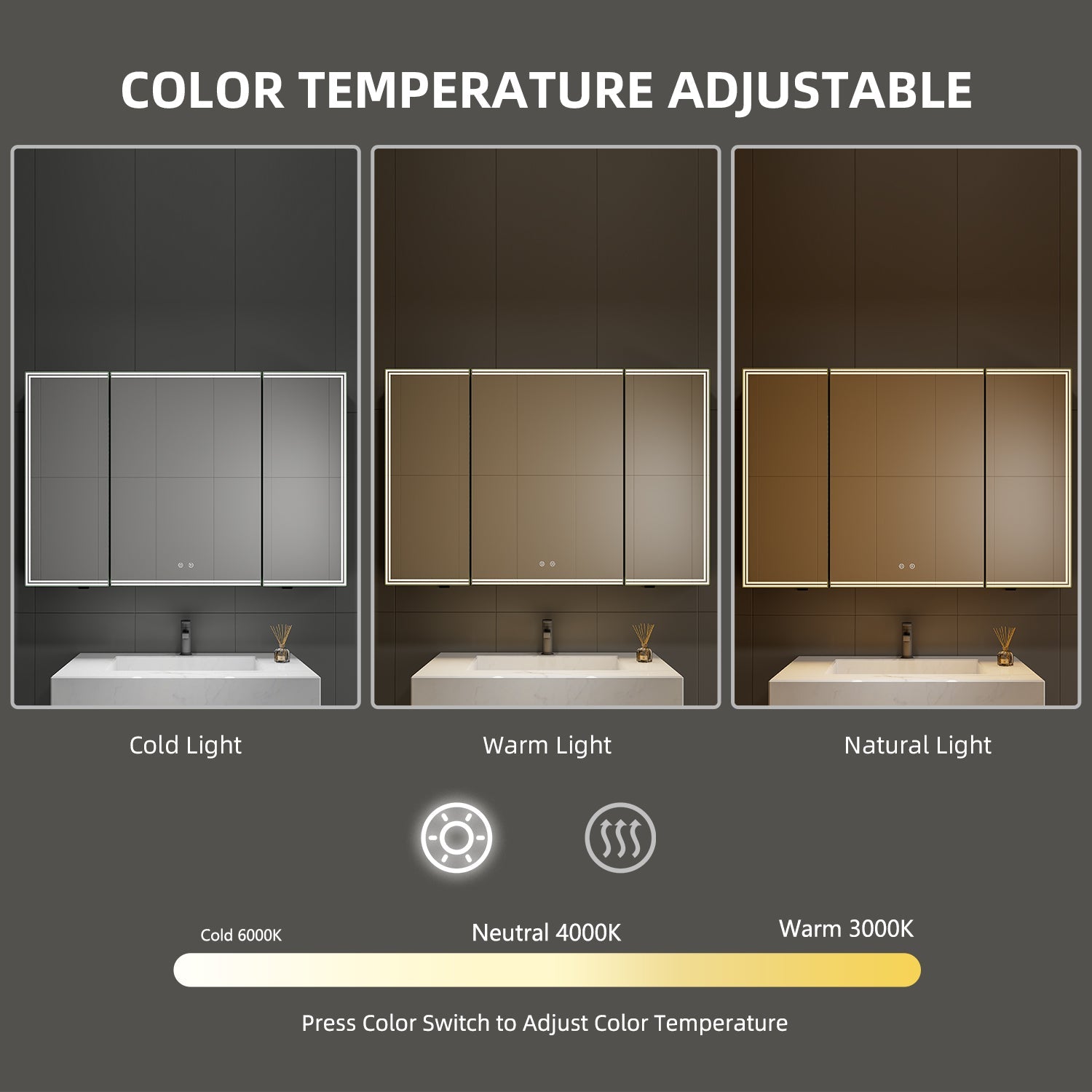 48'' LED Mirror Cabinet with Anti - Fog, Dimmable & Outlet – Blum Hinge，Recessed/Surface Mount - Medicine Cabinet NeoNova Decor