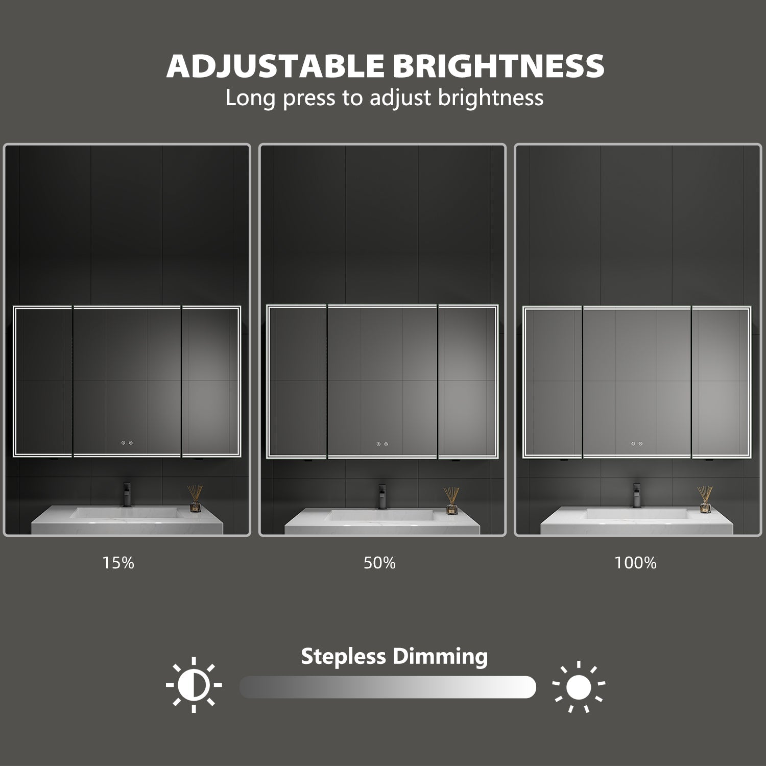 48'' LED Mirror Cabinet with Anti - Fog, Dimmable & Outlet – Blum Hinge，Recessed/Surface Mount - Medicine Cabinet NeoNova Decor