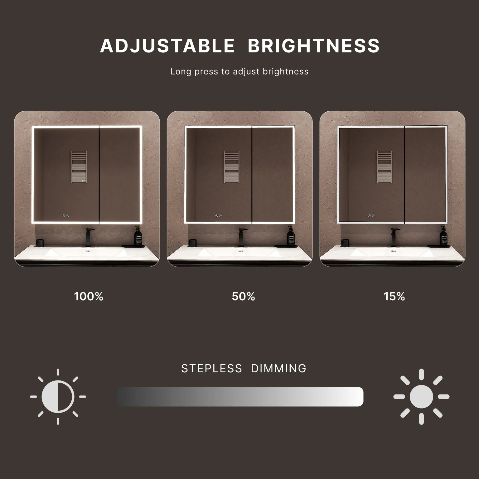 36"x32" Bathroom LED Mirror Cabinet – Dimmable Light, Anti-Fog, Recessed or Surface Mount 36"x32"