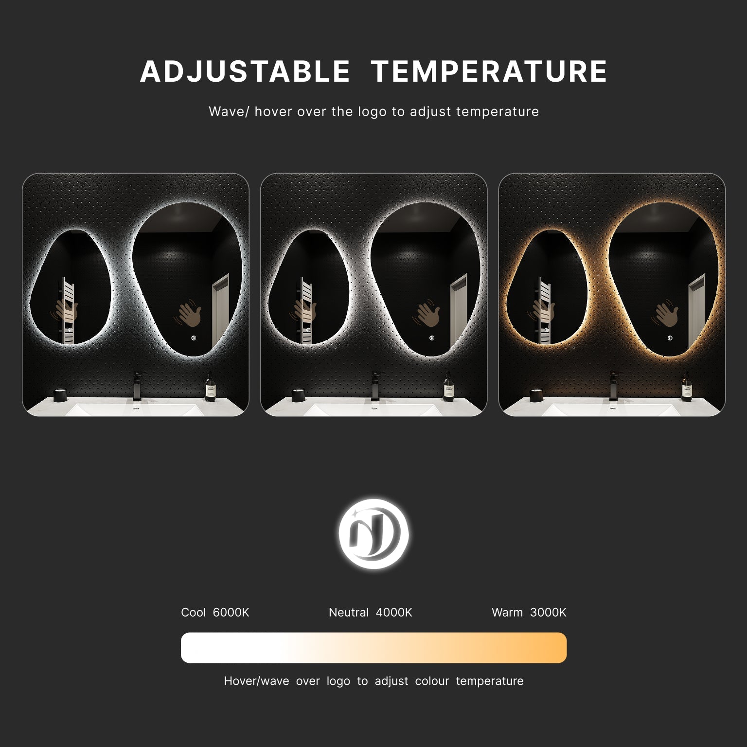 Asymmetrical LED Mirror – 20"x28" /24"x32", Wave Sensor & Backlit - 20" x 28" NeoNova Decor