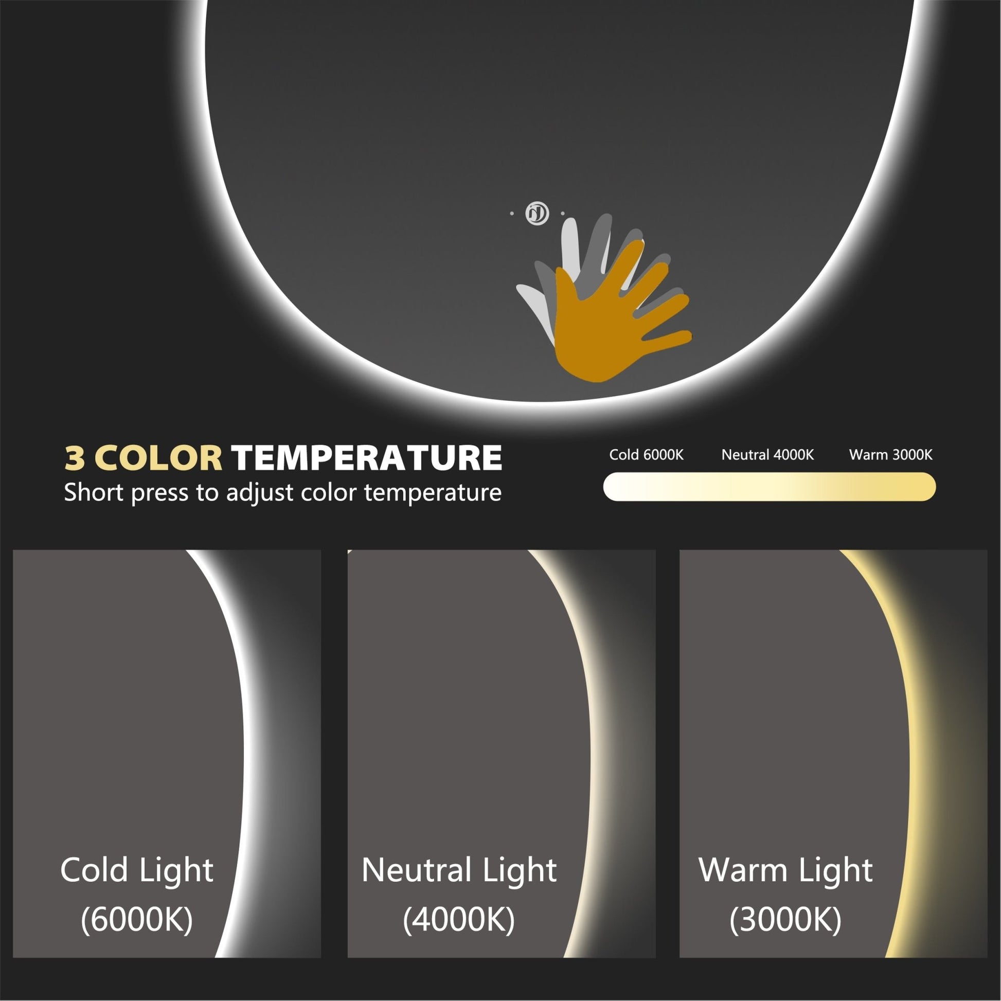 Asymmetrical LED Mirror – 20"x28" /24"x32", Wave Sensor & Backlit - LED MIrror20"x28" NeoNova Decor