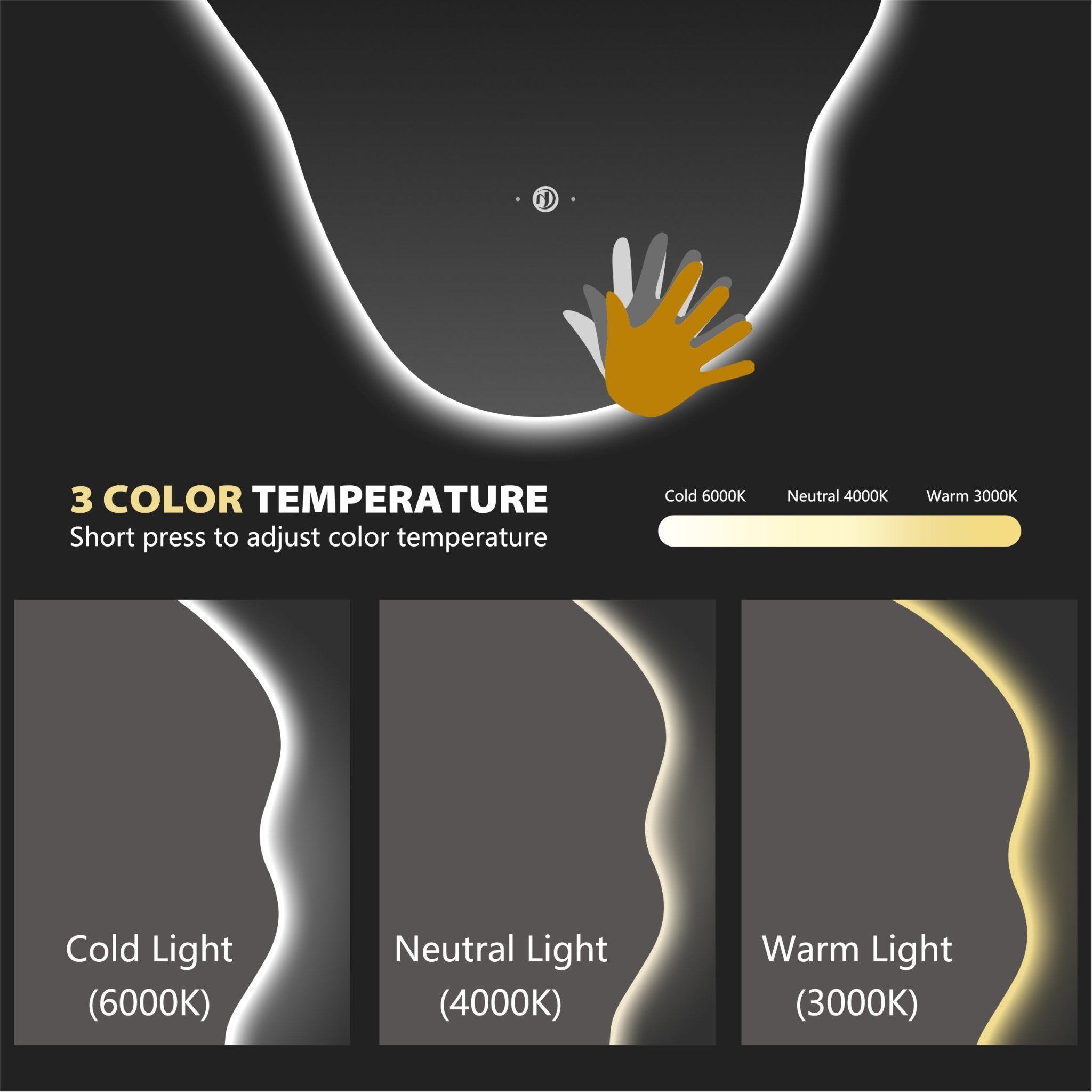 Flow LED Mirror – 24"x32", Wave Sensor & Backlit Glow - LED MIrror NeoNova Decor