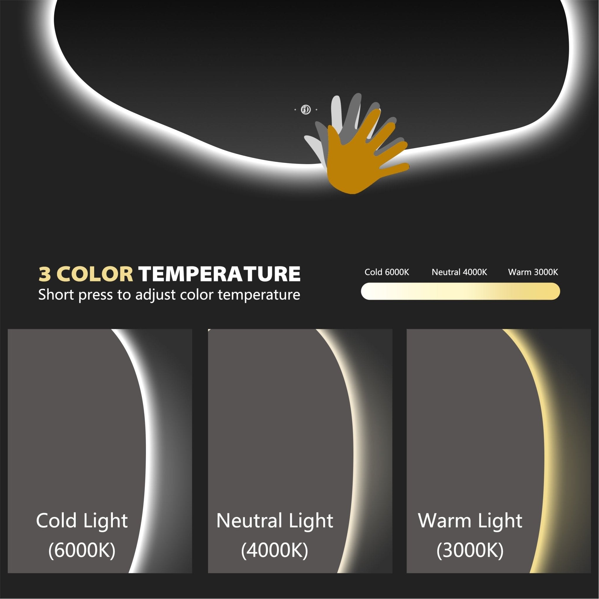 Glide LED Mirror – 42"x22", Backlit, Wave Sensor, Anti - Fog - LED MIrror NeoNova Decor