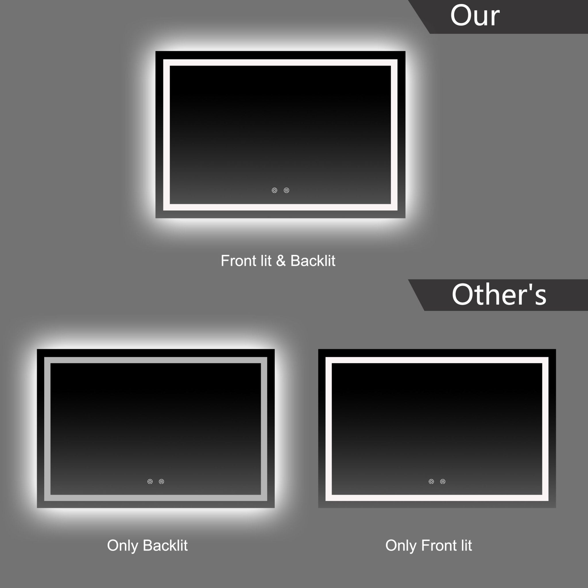 LED Lighted Bathroom Mirror with Front & Back Illumination – Dimmable & Anti - Fog, 30"–48" - LED MIrror30"x 32" NeoNova Decor