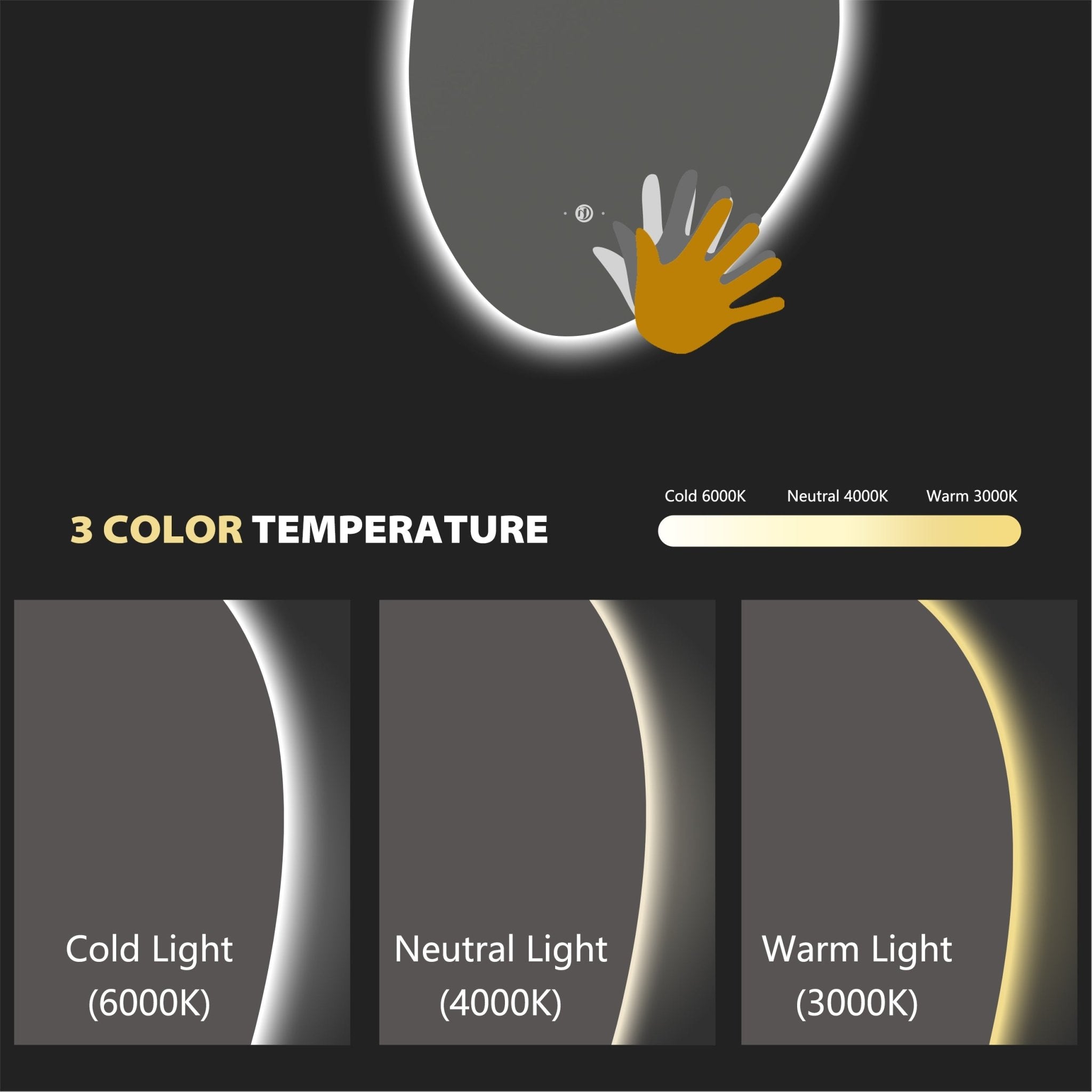 Minimal LED Mirror with Anti - Fog & Touchless Control - LED MIrror26“x38”