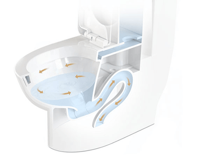 White Dual - Flush Siphonic One - Piece Soft Close Seat - toilet NeoNova Decor